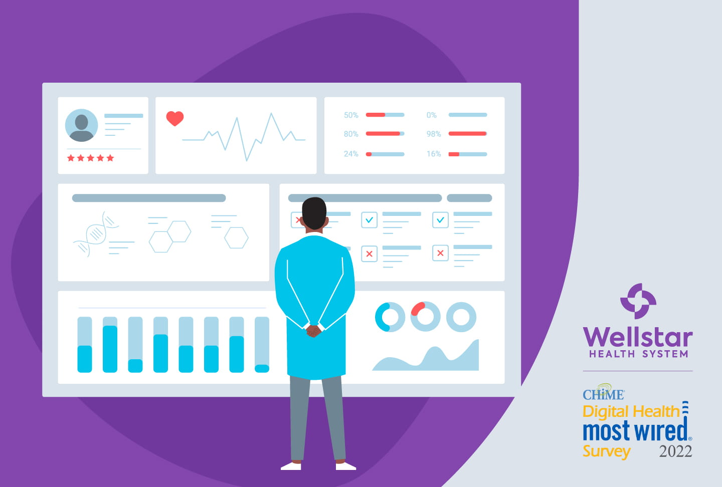 Illustration of person standing in front of data charts. Wellstar and CHIME most wired logos