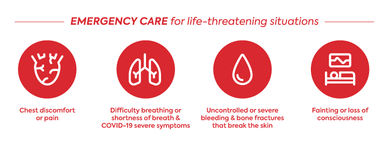 Infographic depicting care path for Emergency Care.